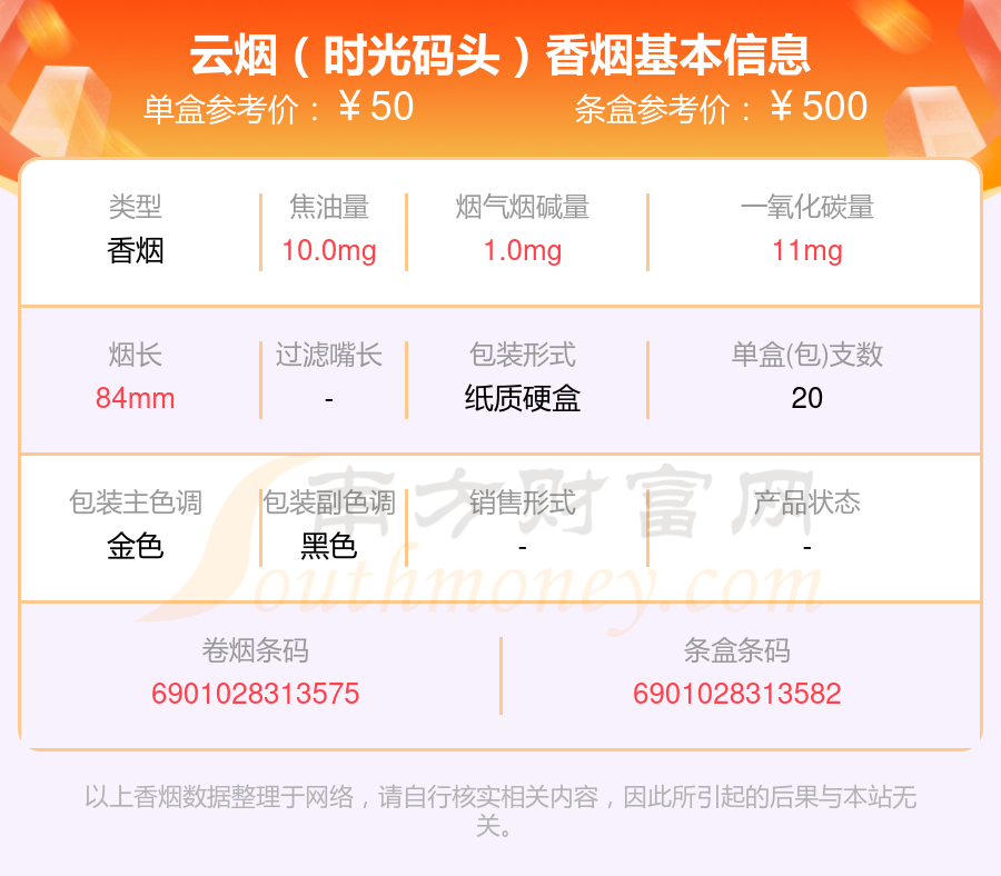 50元~60元左右的云烟香烟一览表