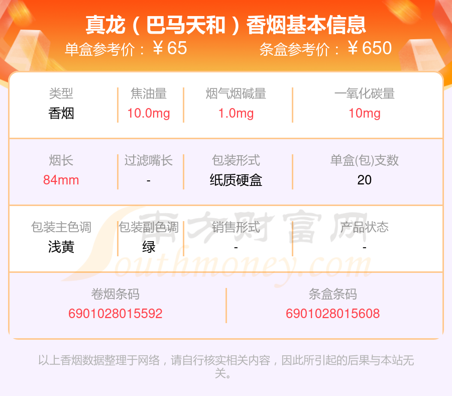 2024真龙香烟50元~70元的烟查询一览