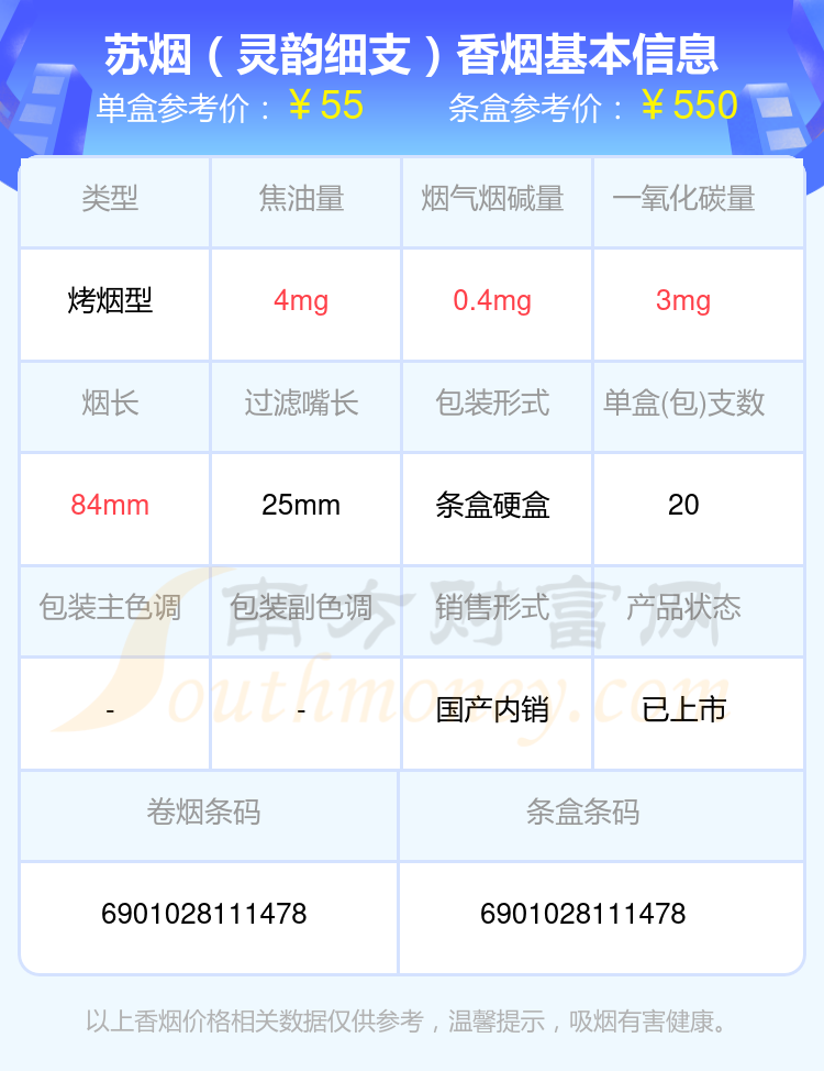 2024年30元至60元左右的苏烟香烟一览表