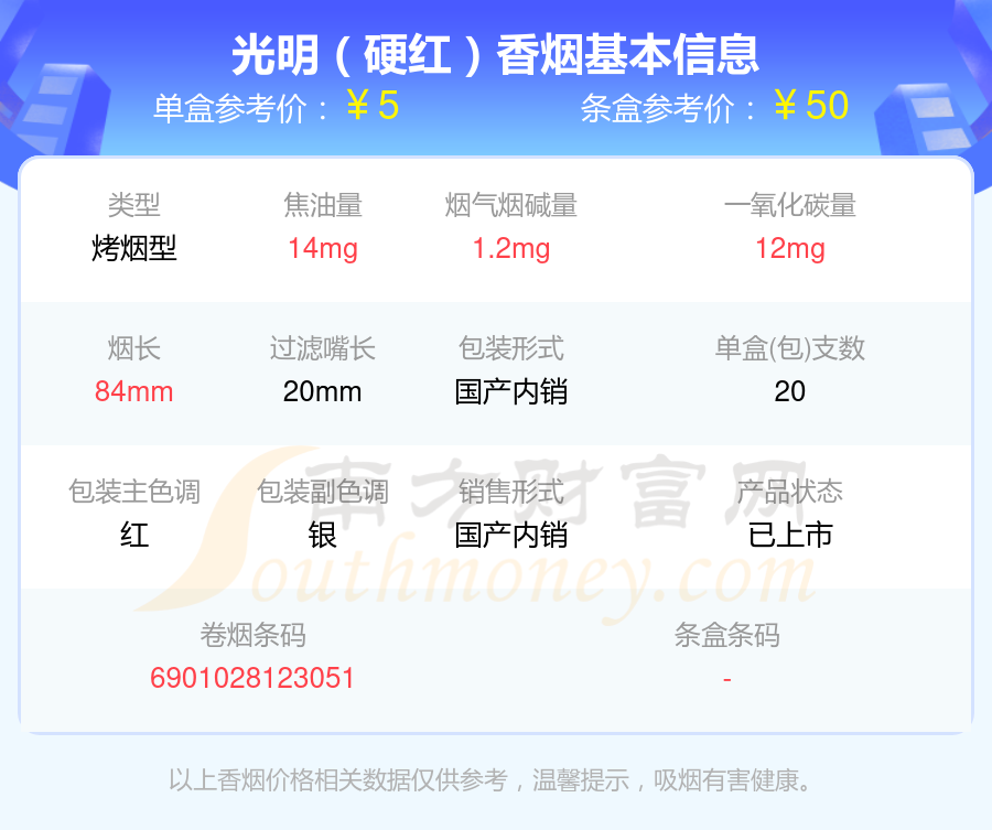 盘点！低于十元的光明香烟列表