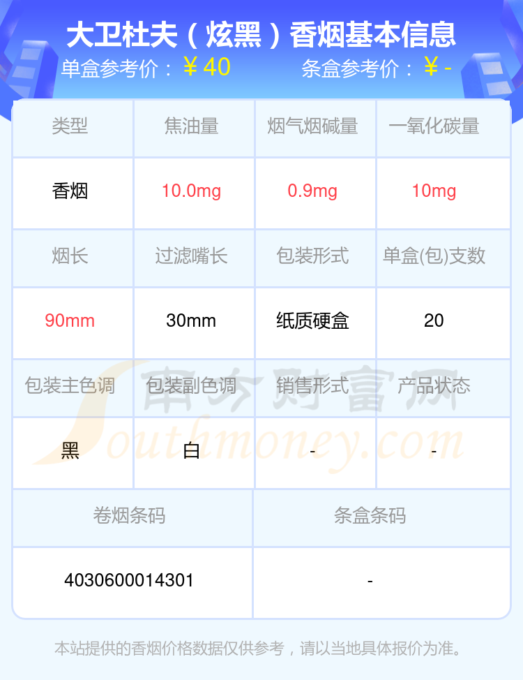 2024Davidoff(大卫杜夫)香烟40至60元左右的烟列表一览