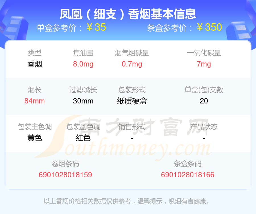 凤凰香烟三十至四十元左右的烟列表一览