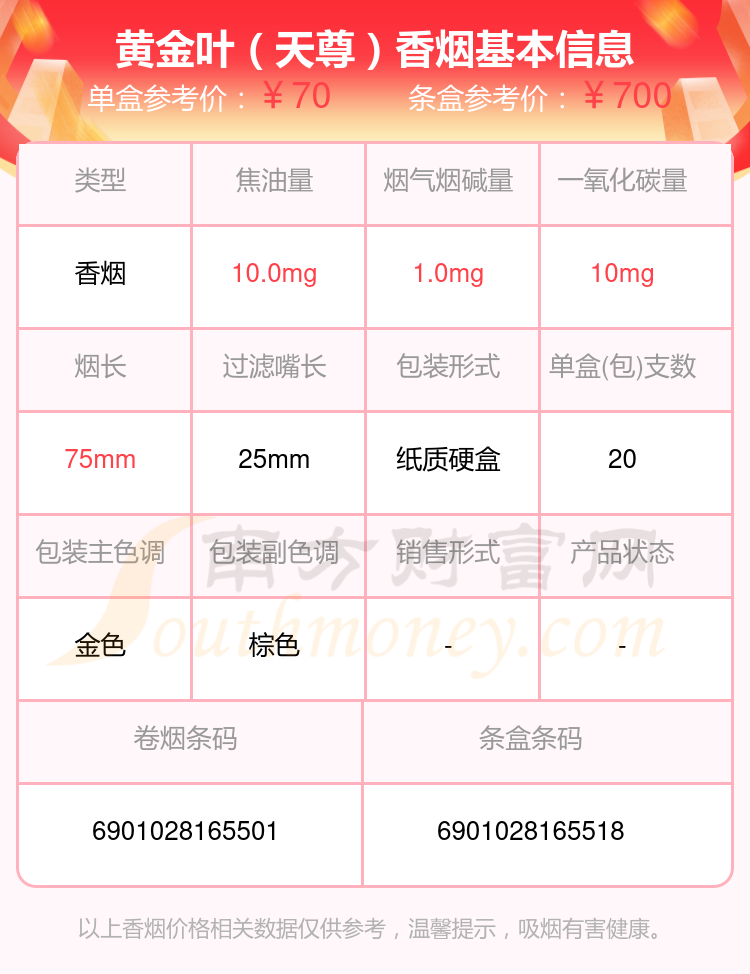 2024黄金叶香烟价格表：60~90元的烟列表一览