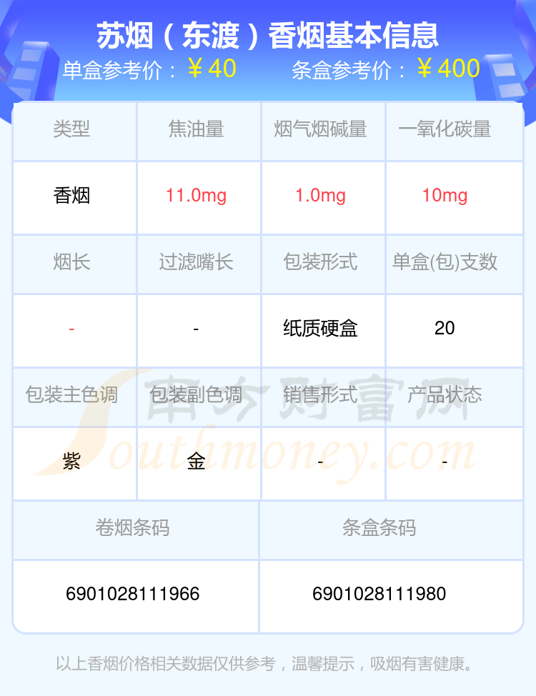 苏烟香烟40元至50元左右的烟一览表