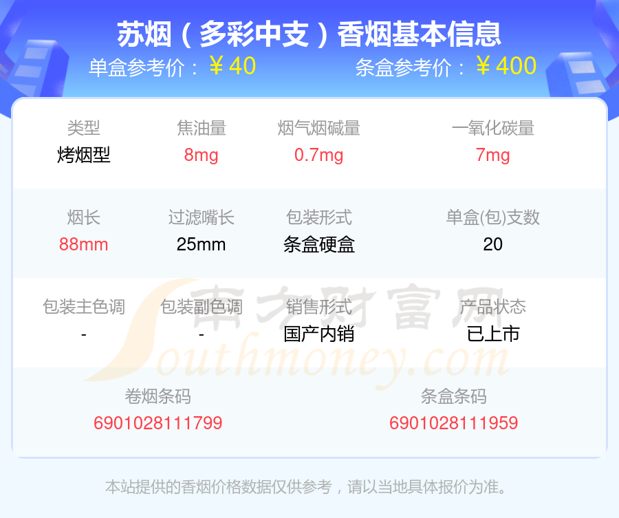 苏烟香烟40元至50元左右的烟一览表