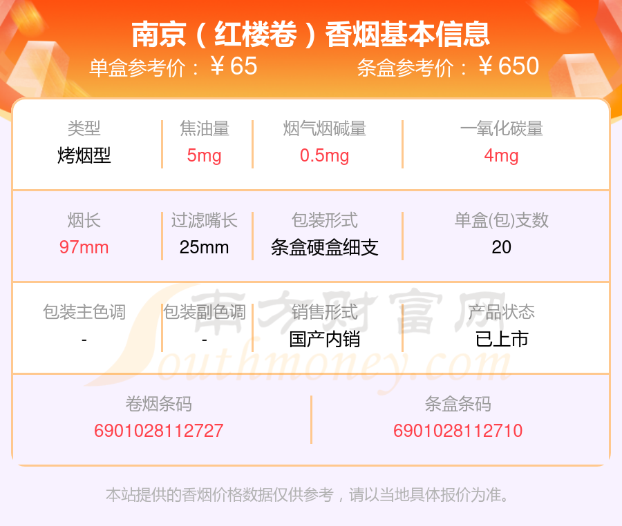 2024南京香烟50到70元的烟查询一览