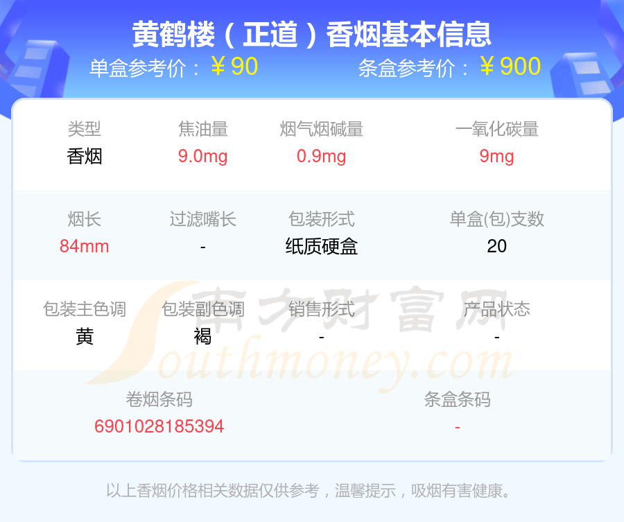 80元以上的黄鹤楼香烟2024查询一览