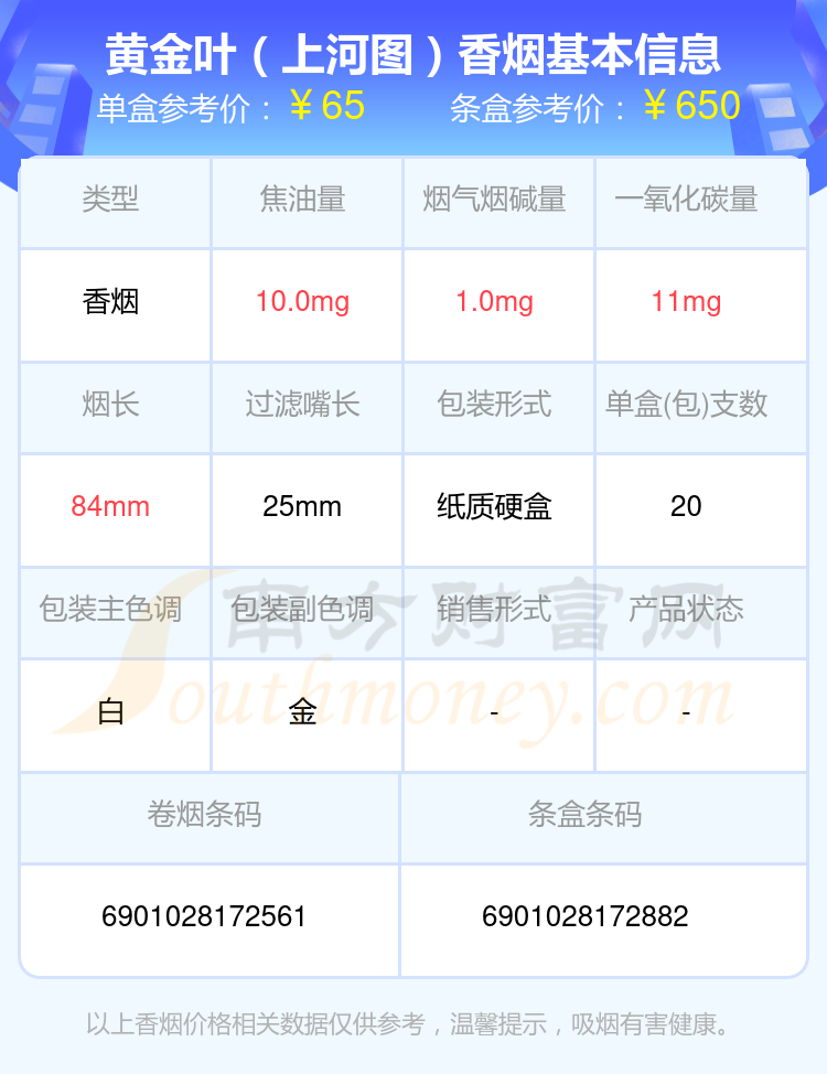 2024年50元到90元左右的黄金叶香烟列表一览