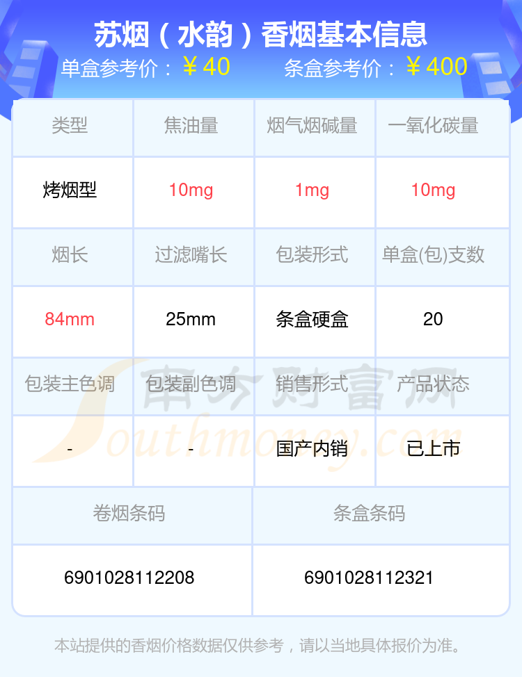 苏烟香烟40元至50元左右的烟一览表