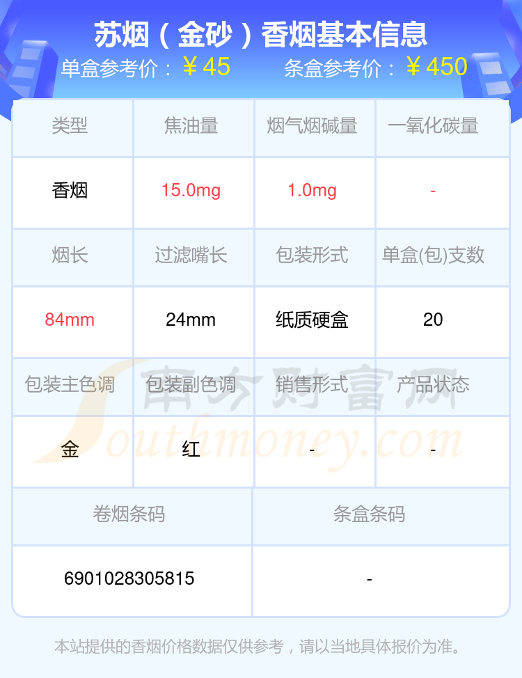 苏烟香烟40元至50元左右的烟一览表