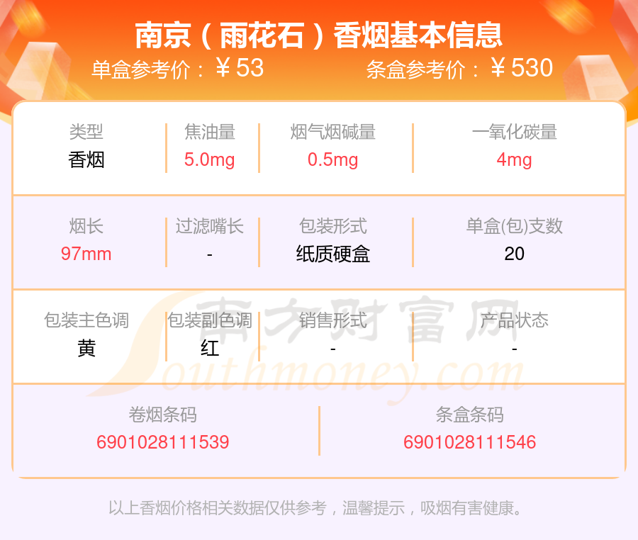 2024南京香烟50到70元的烟查询一览