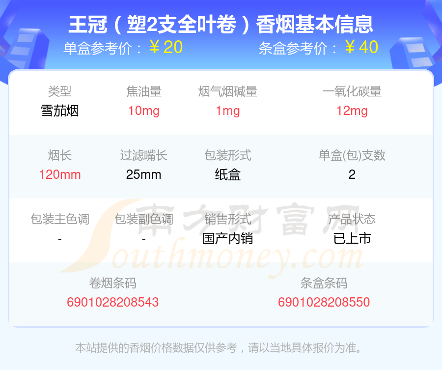 王冠香烟10元-20元左右的烟2024列表一览