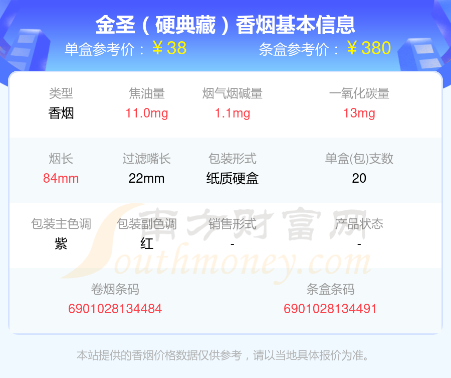 金圣香烟烟碱量低于10mg的烟2024列表一览