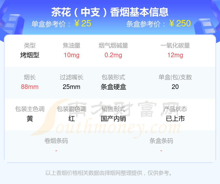 2024年10元到30元左右的茶花香烟查询一览