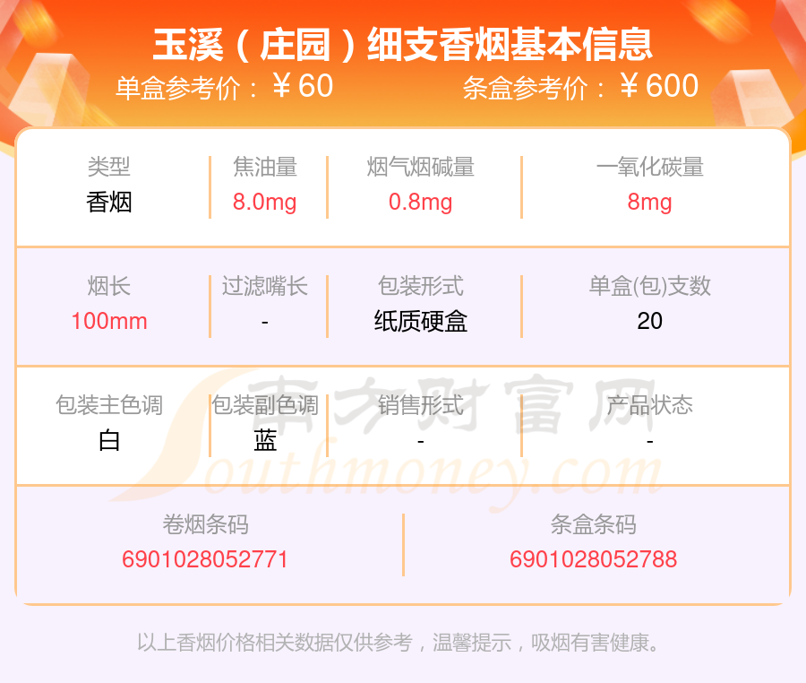 2024年60元~80元的玉溪香烟有哪些？