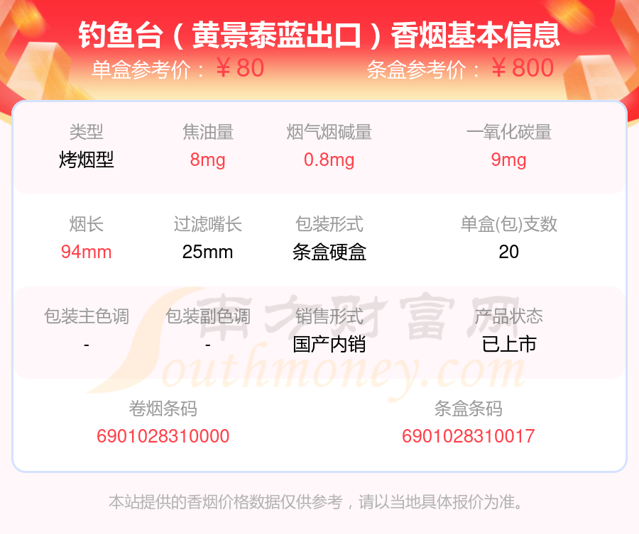 60~80元左右的钓鱼台香烟一览表