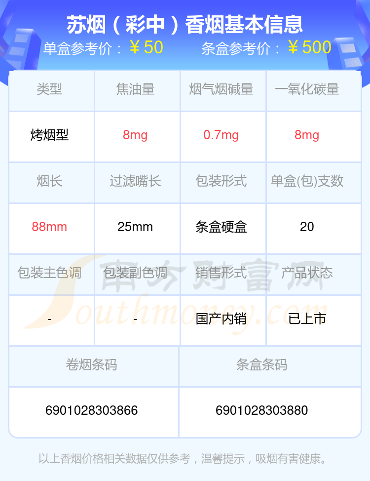 苏烟香烟20元至50元左右的烟2024一览