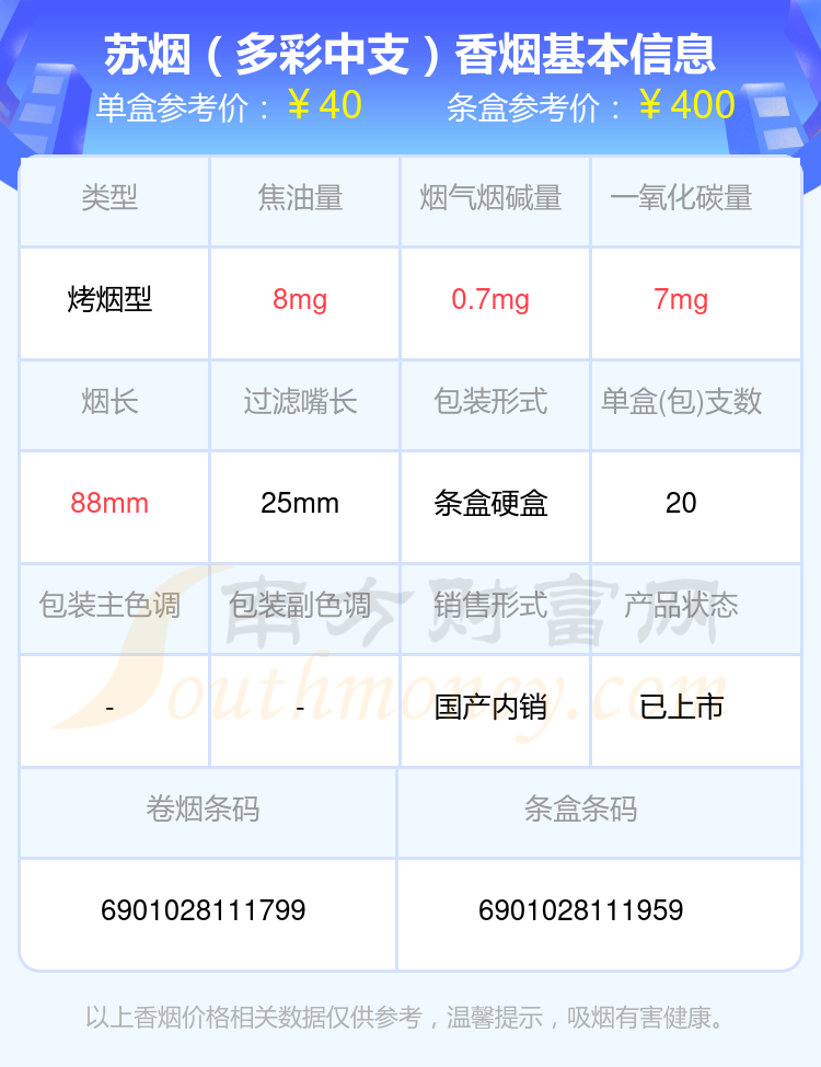 苏烟香烟20元至50元左右的烟2024一览