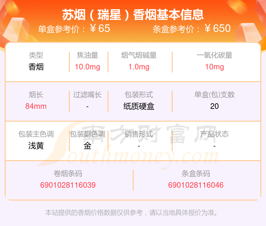 2024年40元~80元的苏烟香烟盘点