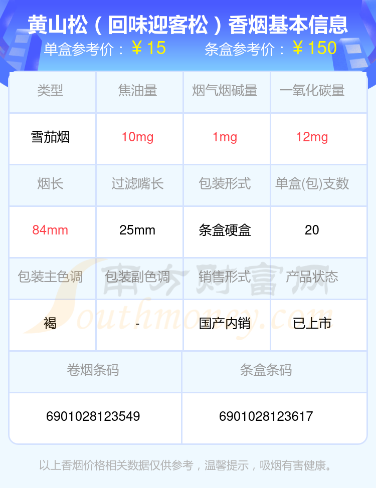 10-50元左右的黄山松香烟2024列表一览