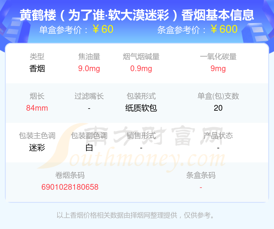 黄鹤楼香烟40元-60元左右的烟都有哪些（2024年）