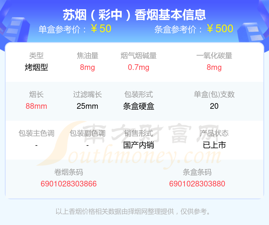 2024苏烟香烟40至50元左右的烟查询一览