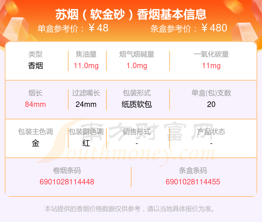 2024苏烟香烟40至50元左右的烟查询一览