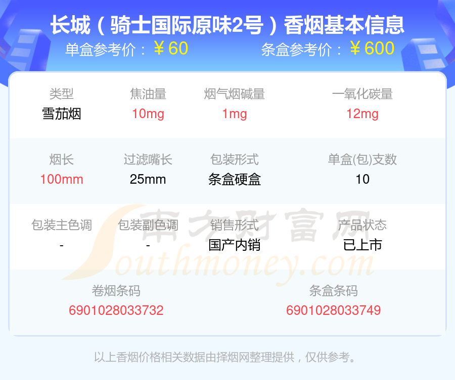 2024长城香烟价格表：50元~70元左右的烟盘点