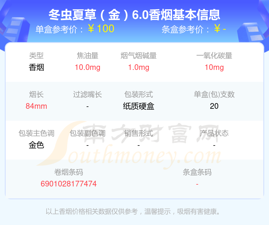 盘点！2024年超过50元的冬虫夏草香烟列表