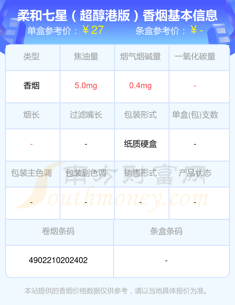 MILD SEVEN(柔和七星)香烟二十元到六十元左右的烟2024一览