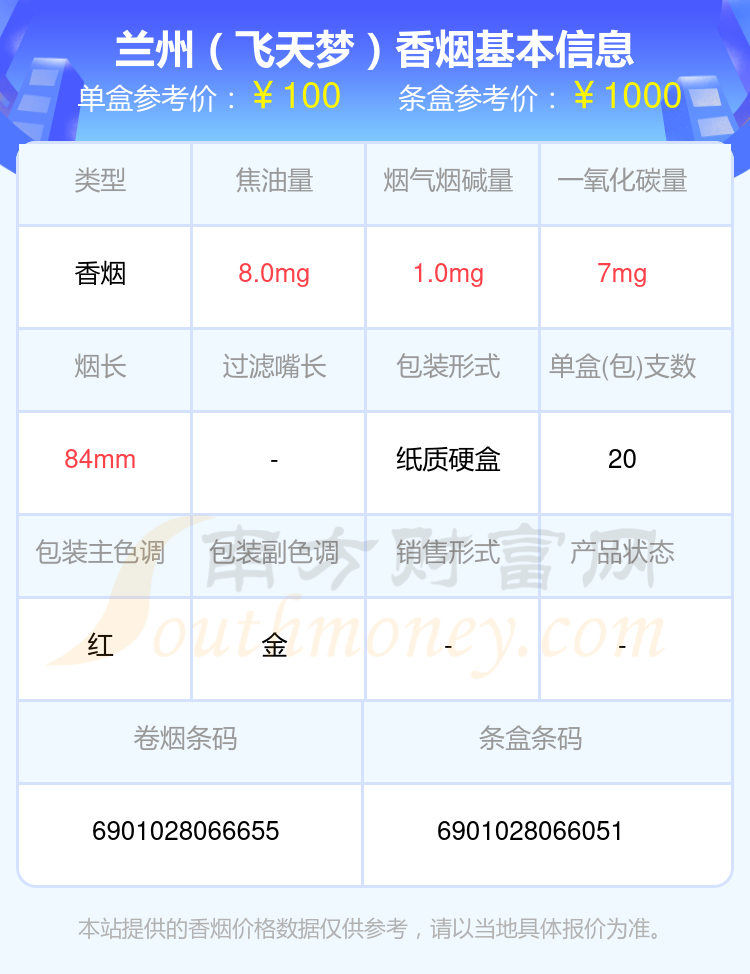 2024兰州香烟九十元以上的烟列表一览