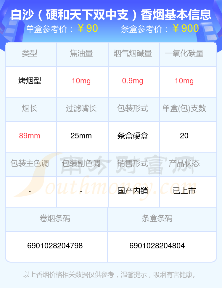 高于70元的白沙香烟列表一览