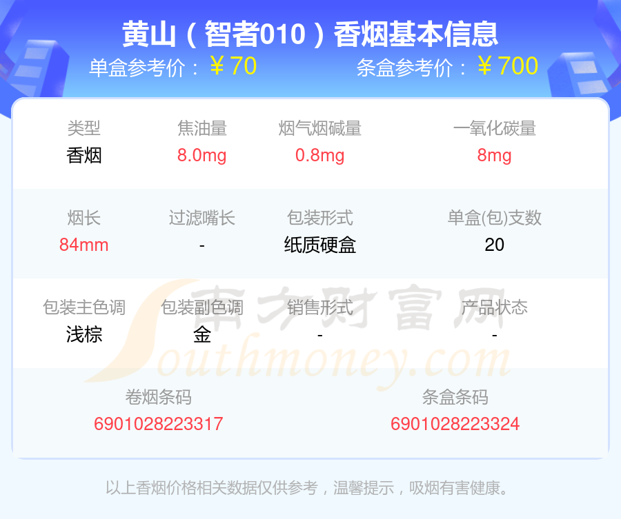 黄山香烟70至90元左右的烟2024都有哪些？