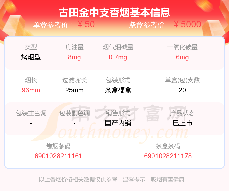 古田金中支香烟价格2024查询
