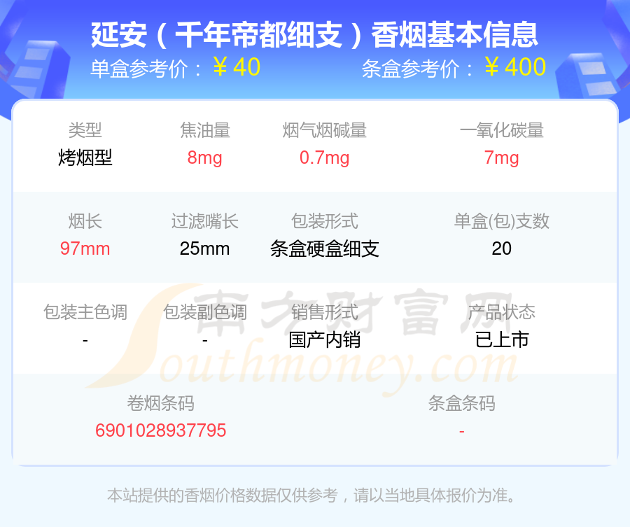 焦油量8至15mg的延安香烟查询一览