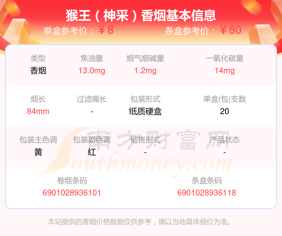 焦油量8至15mg左右的猴王香烟查询一览