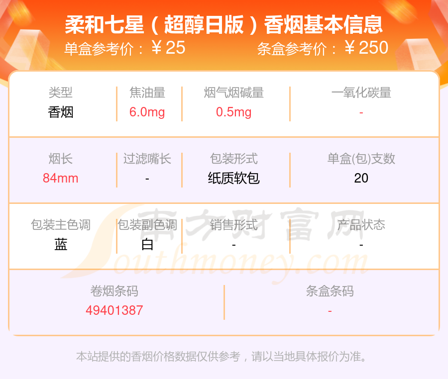 MILD SEVEN(柔和七星)香烟10到50元左右的烟都有哪些（2024年）