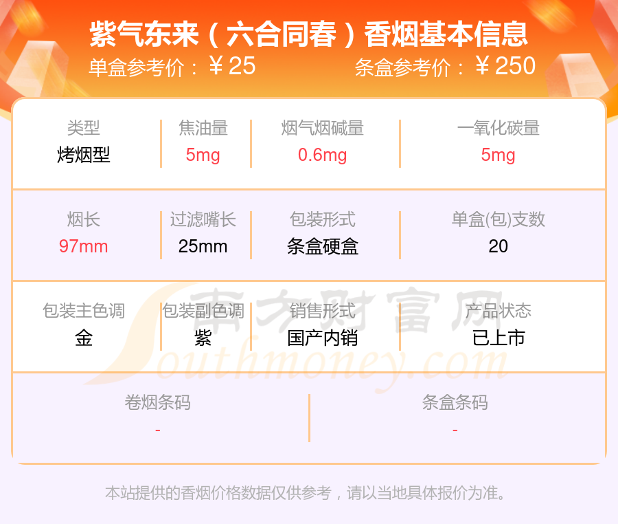 盘点20~50元左右的紫气东来香烟_都有哪些？