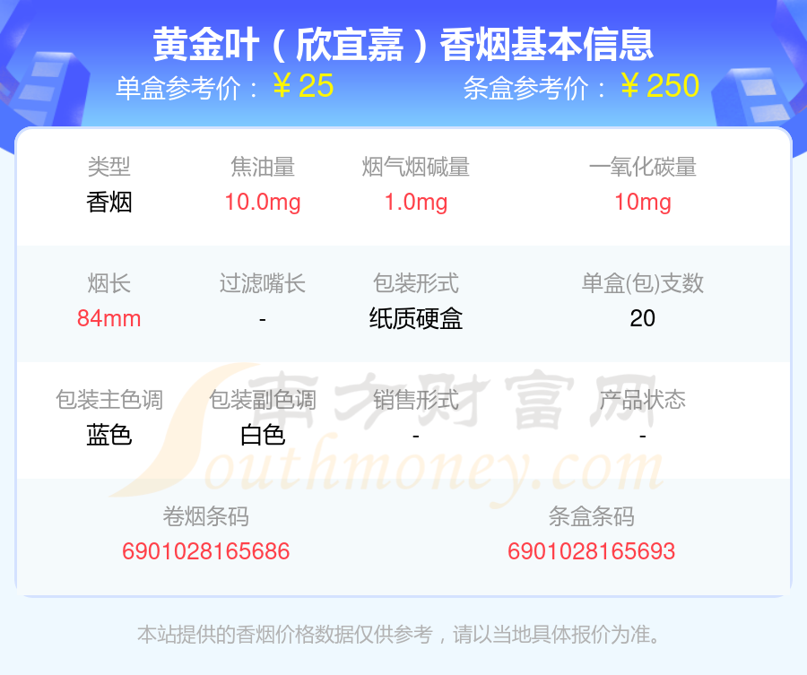 二十元到三十元的黄金叶香烟2024查询一览