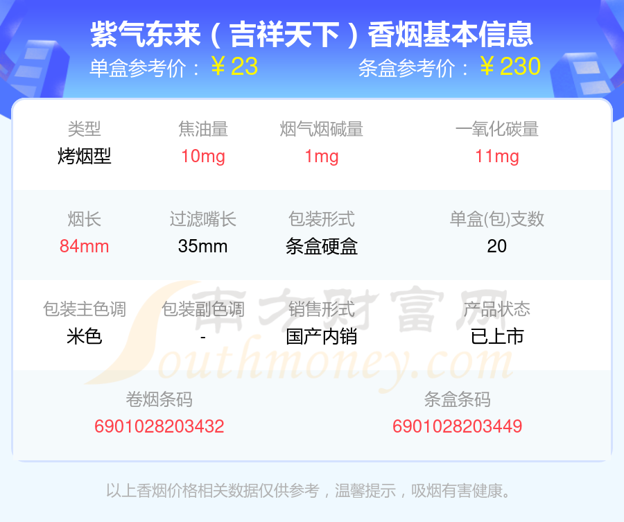 盘点20~50元左右的紫气东来香烟_都有哪些？