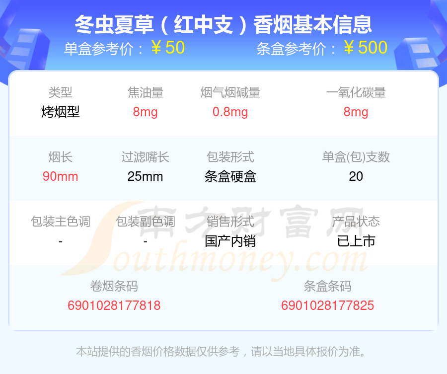 2024年50~90元的冬虫夏草香烟盘点