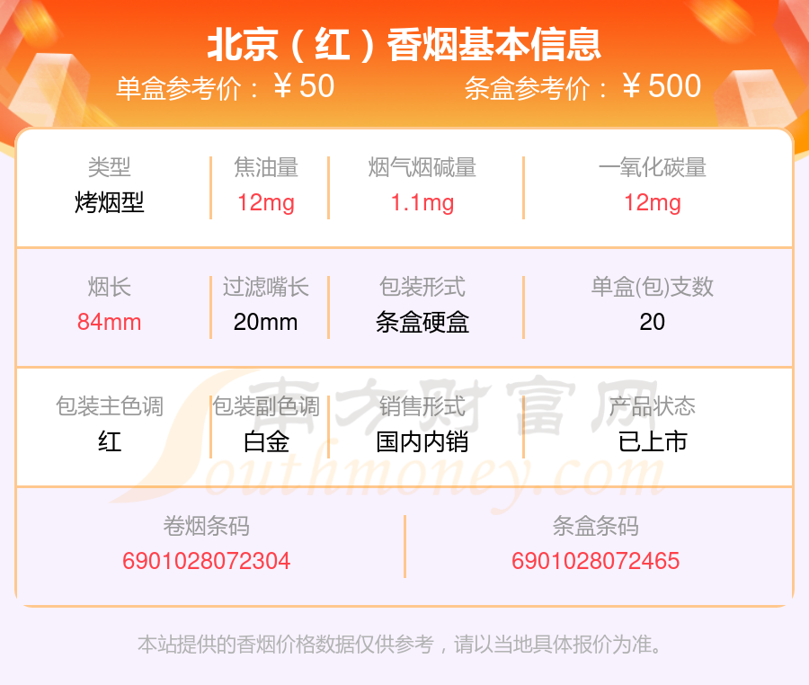 北京香烟50元至60元的烟盘点