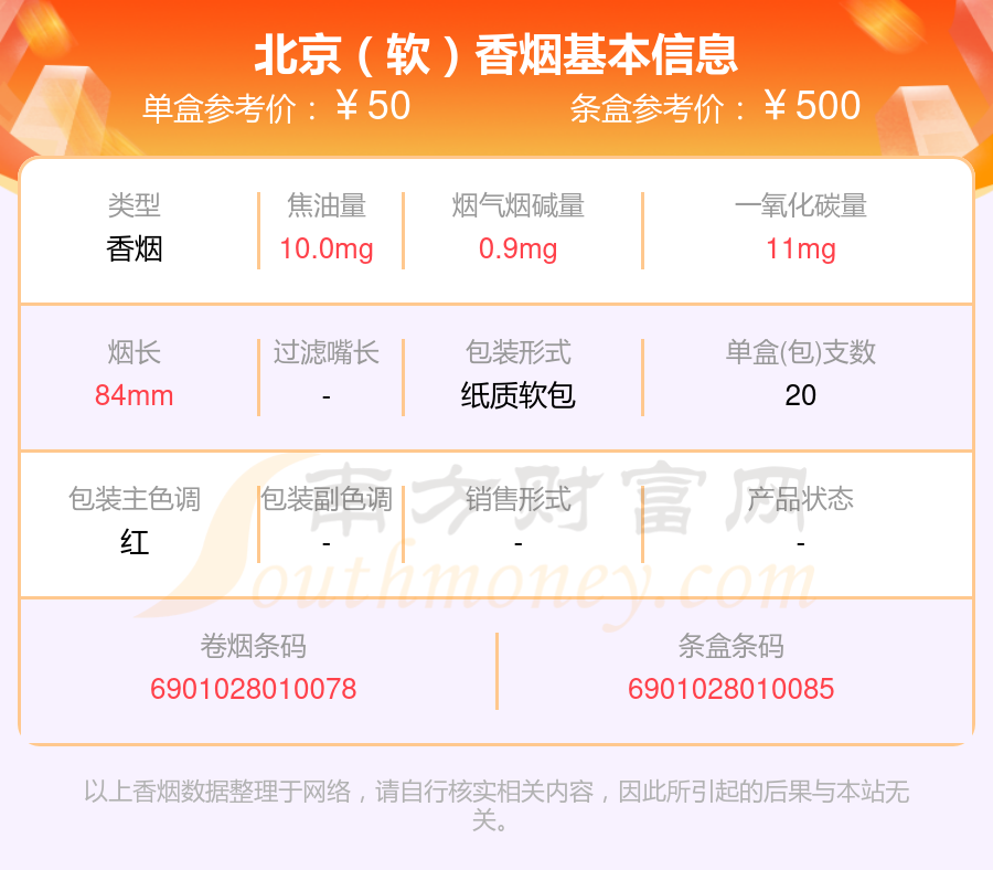 北京香烟50元至60元的烟盘点