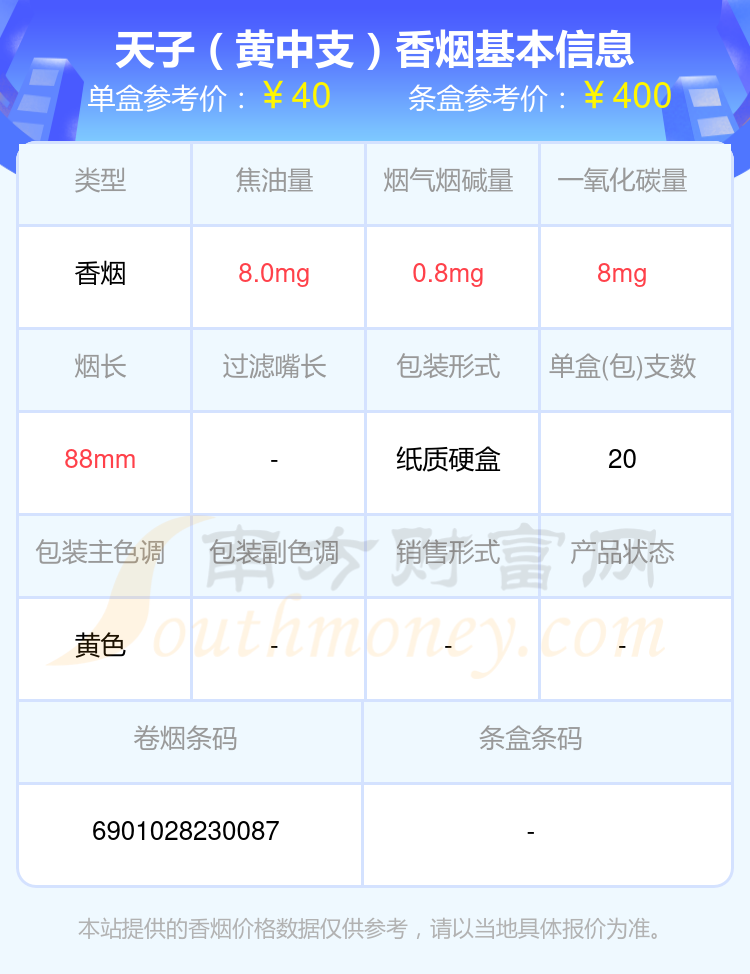 天子香烟中支的烟2024查询一览