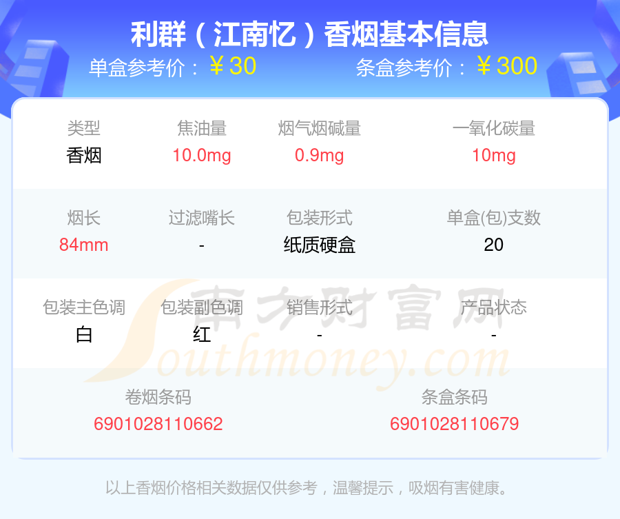 30-40元的利群香烟一览表