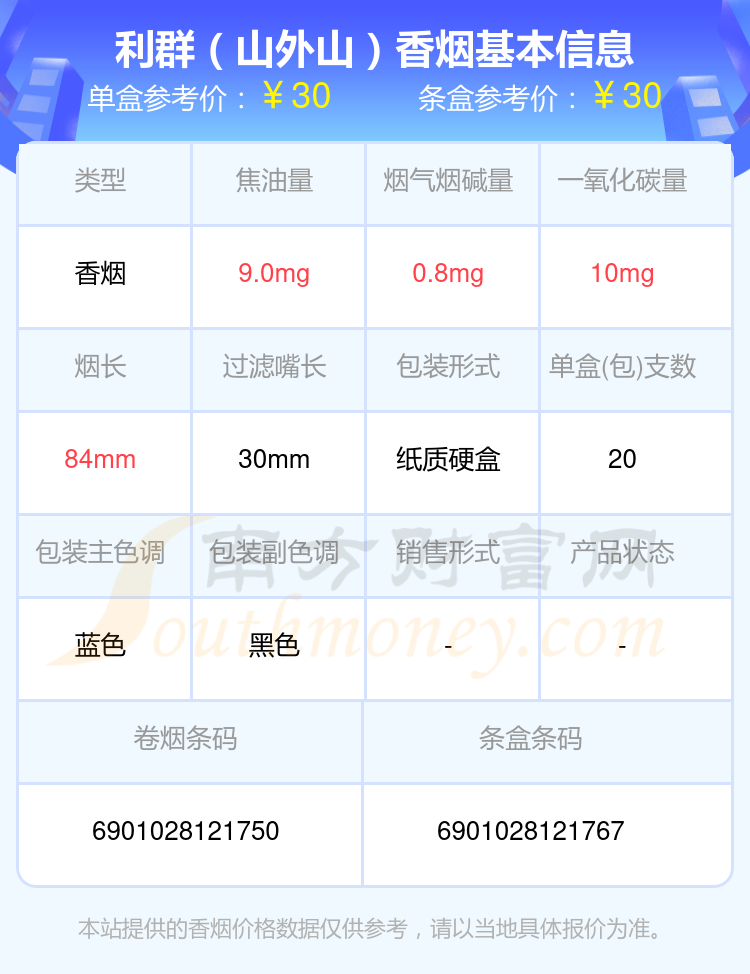 30-40元的利群香烟一览表