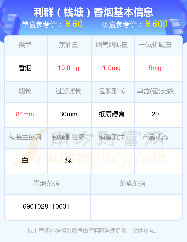 60-70元左右的利群香烟2024查询一览