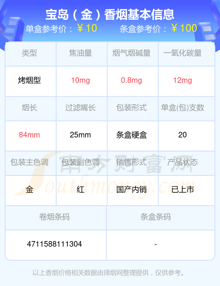 2024宝岛香烟价格表：10到40元左右的烟有哪些