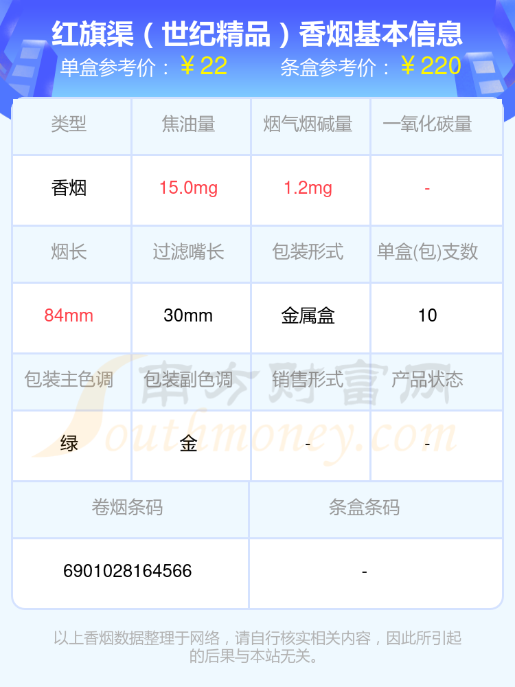 红旗渠香烟十元到三十元的烟都有哪些？