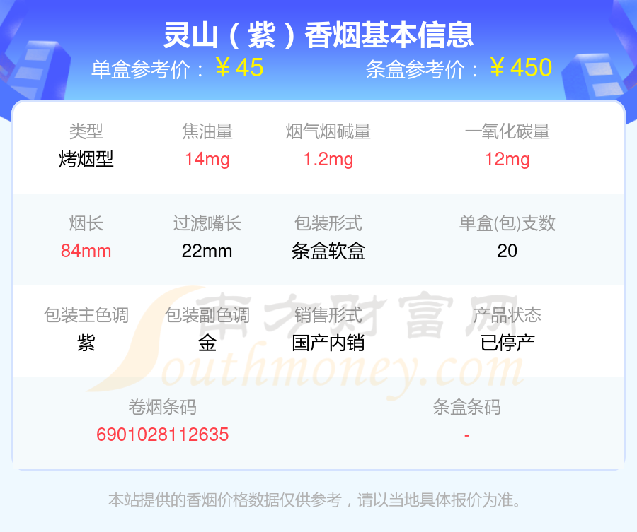 2024灵山香烟价格表：40元-80元的烟有哪些